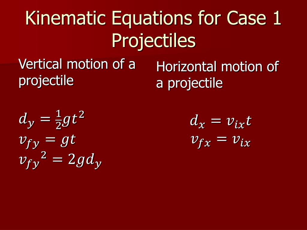 projectile motion kinematic equations projectile motion kinematic equations
