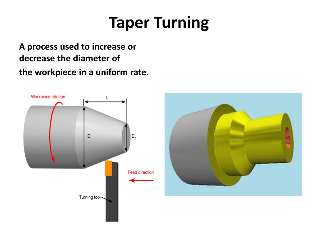 PPT Machining Module 5 Lathe Setup and Operations PowerPoint