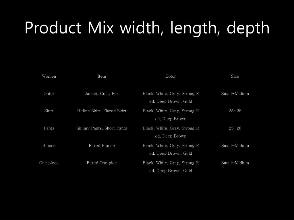 PPT - Fashion Brand Launching PowerPoint Presentation, free download ...