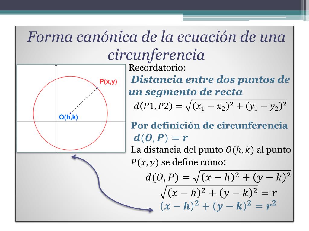 Ppt Secciones Conicas Powerpoint Presentation Free Download