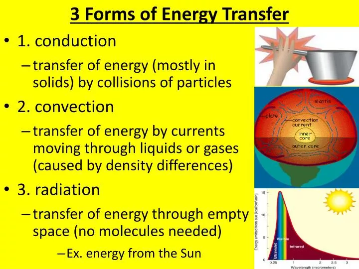 PPT - 3 Forms of Energy Transfer PowerPoint Presentation, free download