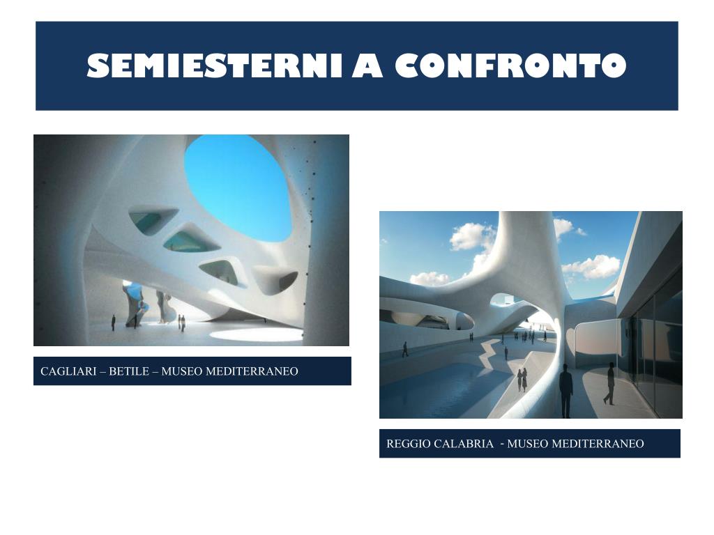 PPT - UN BETILE “ESCLUSIVO” TRA DUBAI E CAGLIARI PowerPoint Presentation -  ID:1930764, image size:1024x768