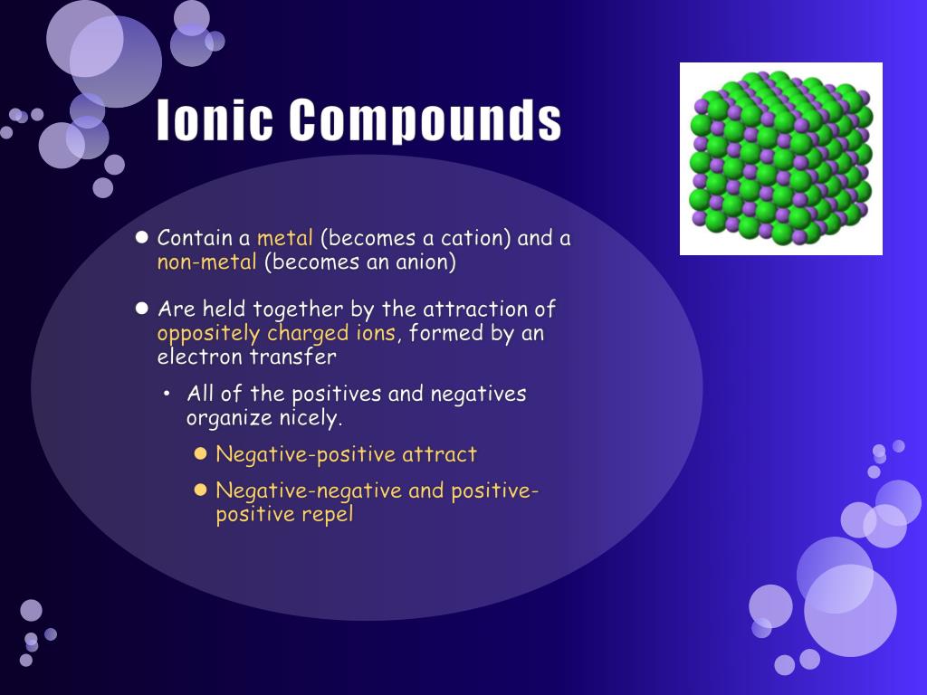 Ppt Ionic Compounds Powerpoint Presentation Free Download Id1931344