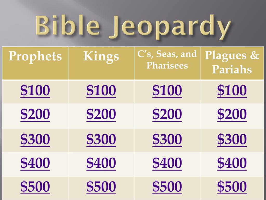 Bible Jeopardy Template For Powerpoint Bible Jeopardy Template For Powerpoint