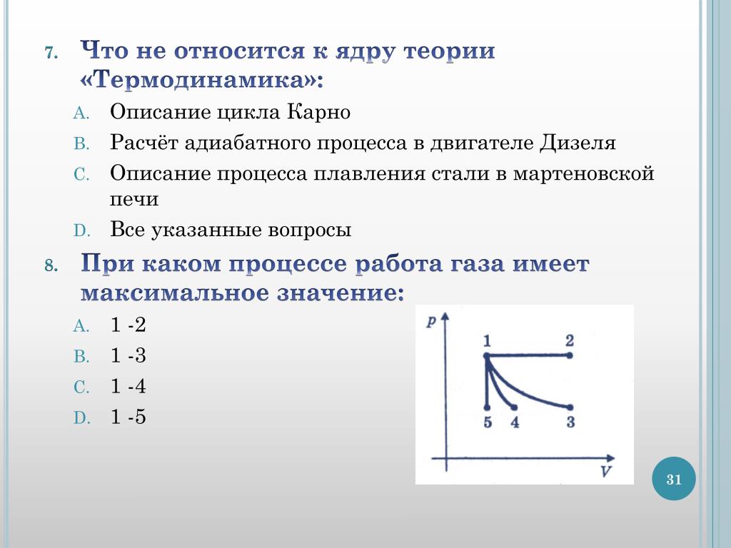 Какому графику соответствует наибольшее значение работы газа