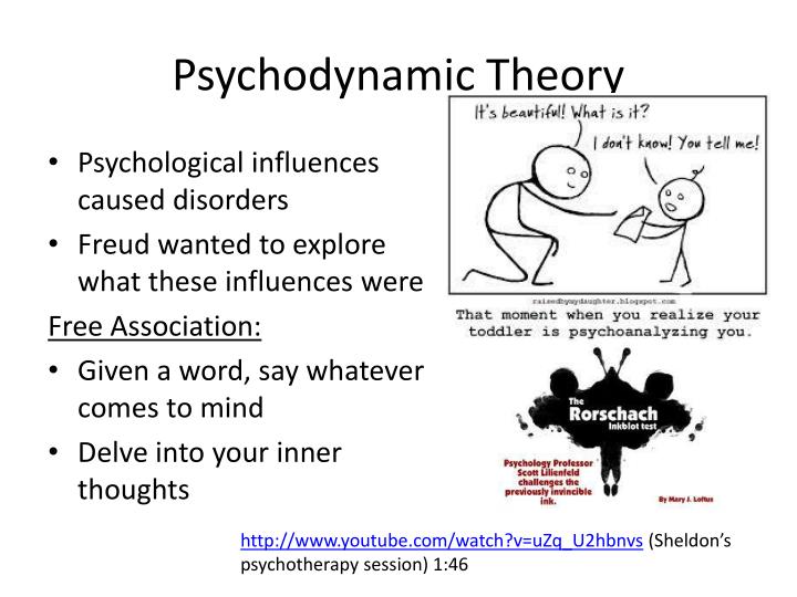 psychodynamic theory Psychodynamic approaches are those that assume that the human personality development and disturbances is rooted in the interplay or dynamics of. psychodynamic theory Psychodynamic approaches are those that assume that the human personality development and disturbances is rooted in the interplay or dynamics of.