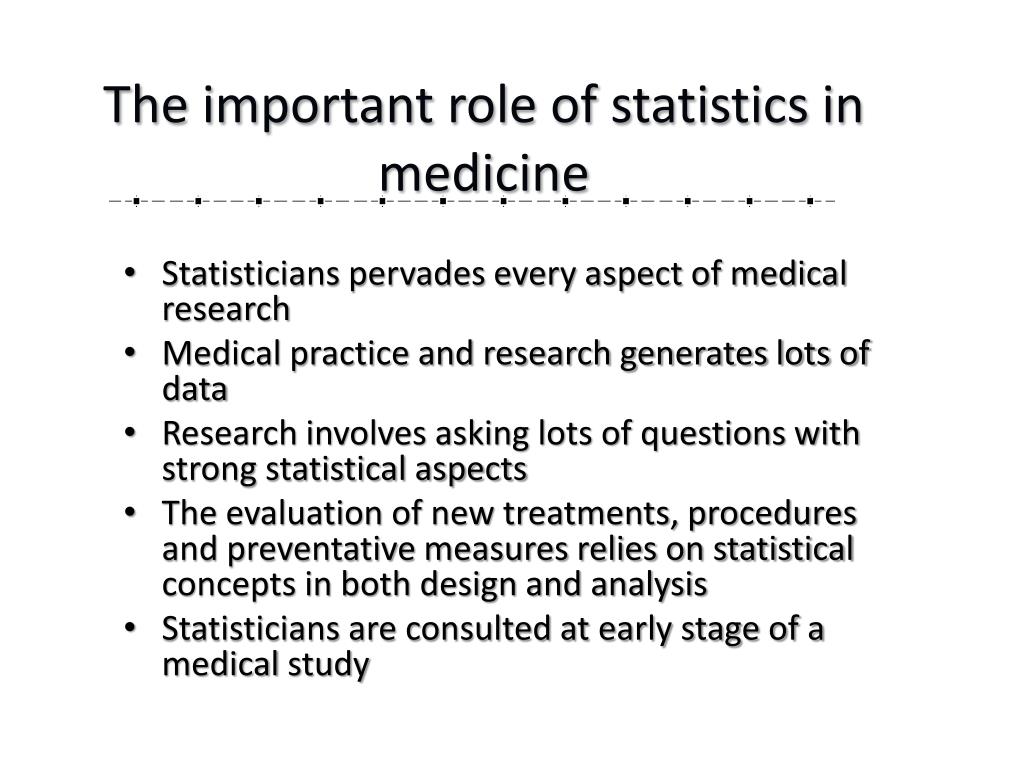 statistics in medical research articles