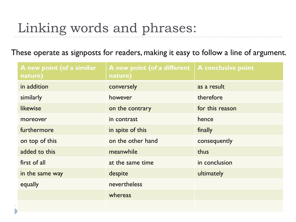 persuasive essay linking words