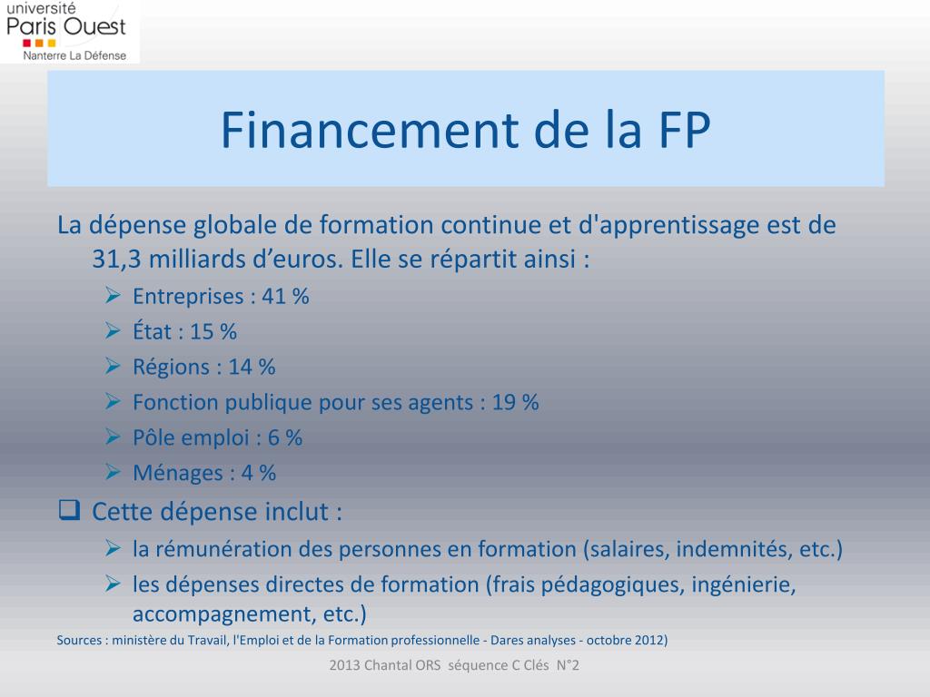 PPT - La Formation Professionnelle en France PowerPoint Presentation ...