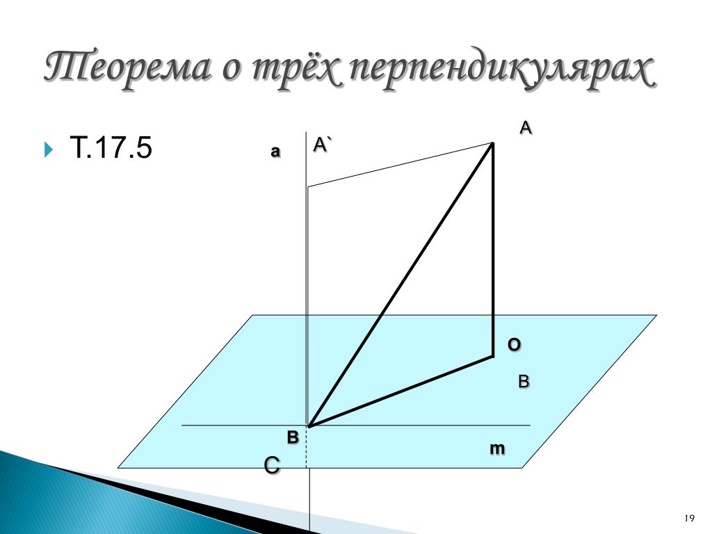 Два перпендикуляра. 19. Теорема о трех перпендикулярах. 3. Теорема о трех перпендикулярах. 5. Теорема о трех перпендикулярах.. Теорема о 3 х перпендикулярах.