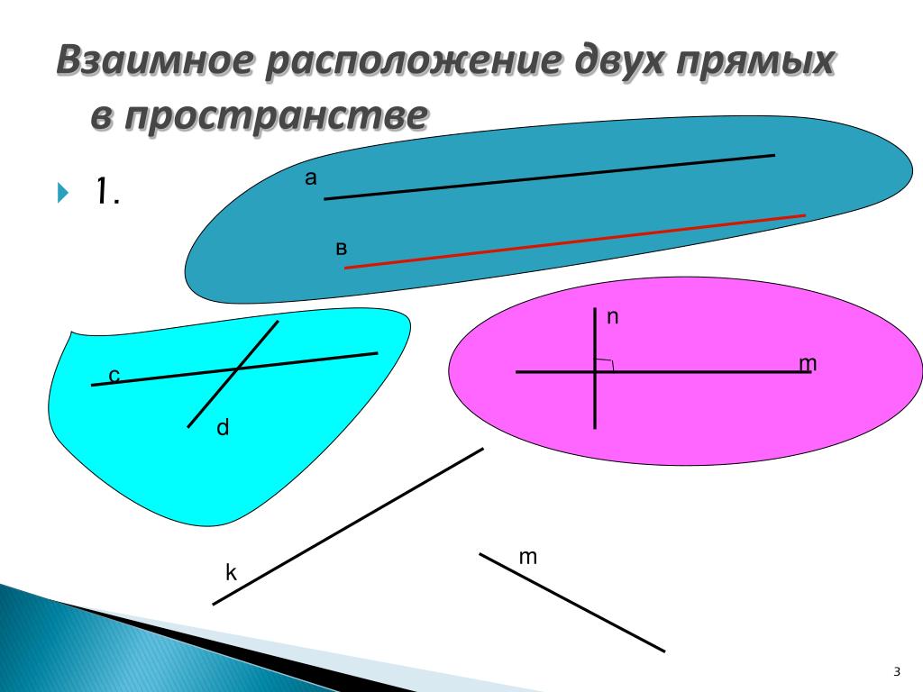 PPT - Параллельность прямых и плоскостей PowerPoint Presentation - ID:4349732