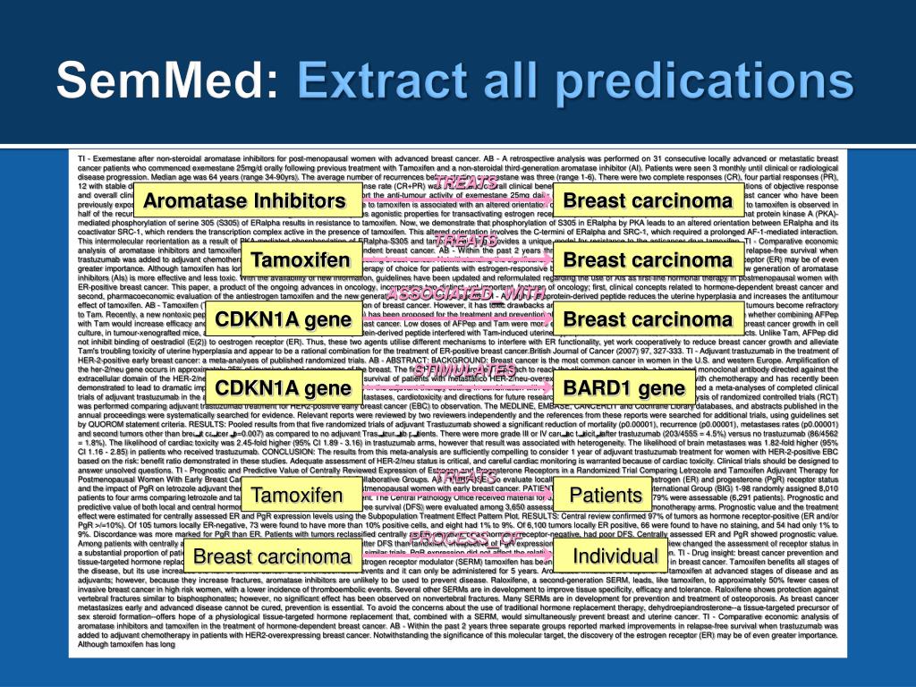 PPT - Thomas C. Rindflesch, Ph.D., FACMI National Library of Medicine ...