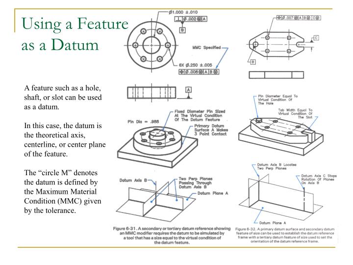 PPT - Geometric Tolerances & Dimensioning PowerPoint Presentation - ID ... image.