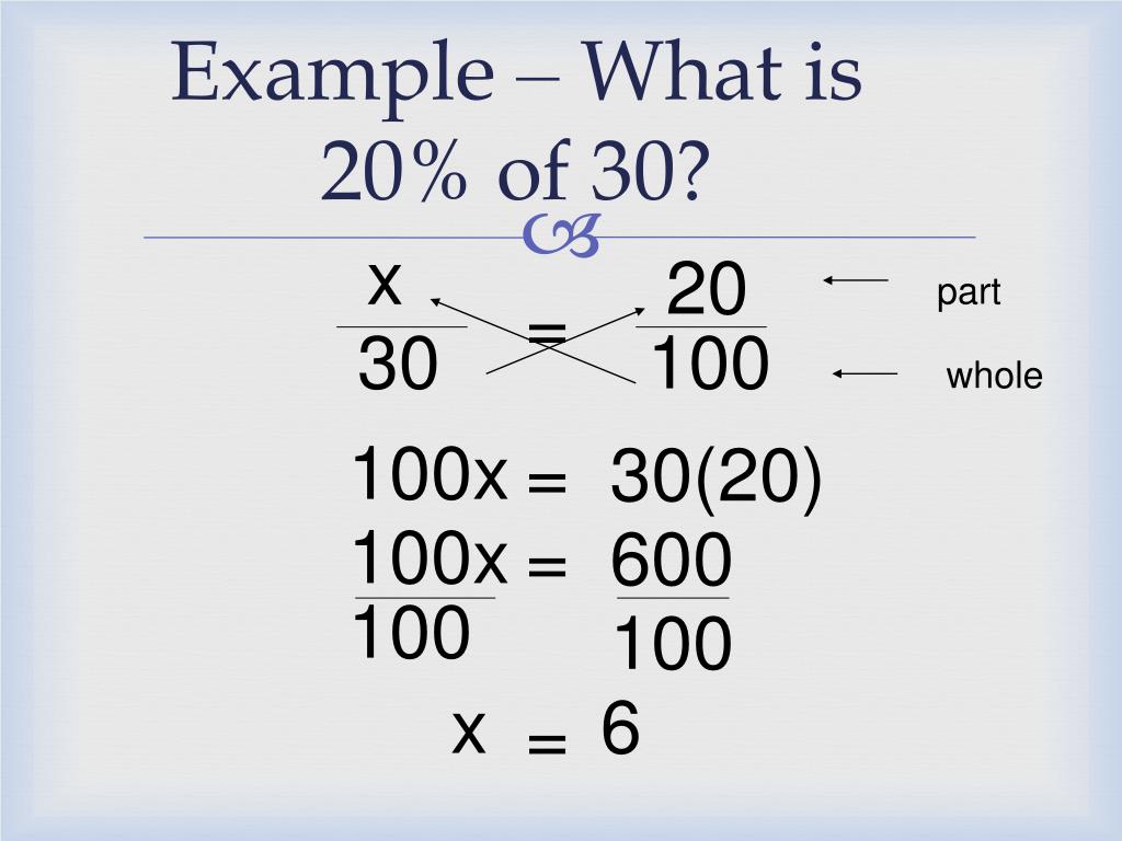 PPT Percents And Proportional Reasoning PowerPoint Presentation Free 