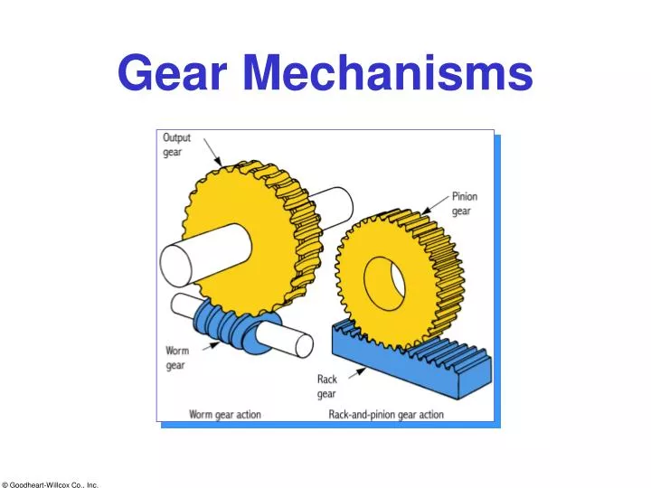 PPT - Gear Mechanisms PowerPoint Presentation, free download - ID:1937108