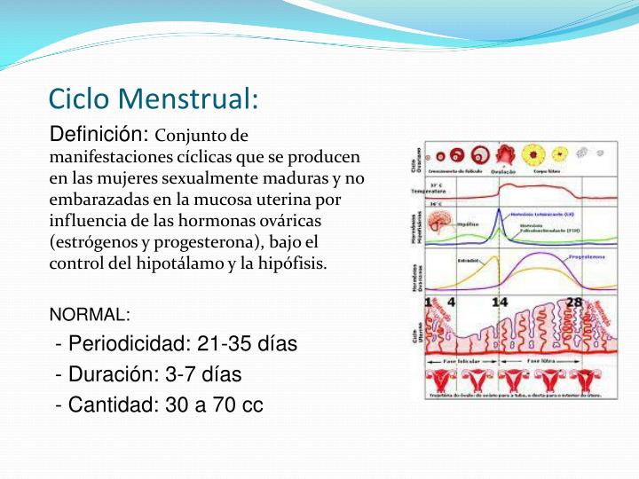 PPT - TRASTORNOS DEL CICLO MENSTRUAL Y METRORRAGIAS NO GRAVIDICAS ...