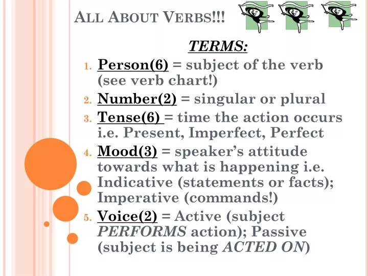 Singular And Plural Verbs Chart