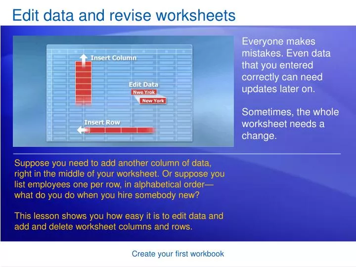 PPT Edit data and revise worksheets PowerPoint Presentation free PPT Edit data and revise worksheets PowerPoint Presentation free