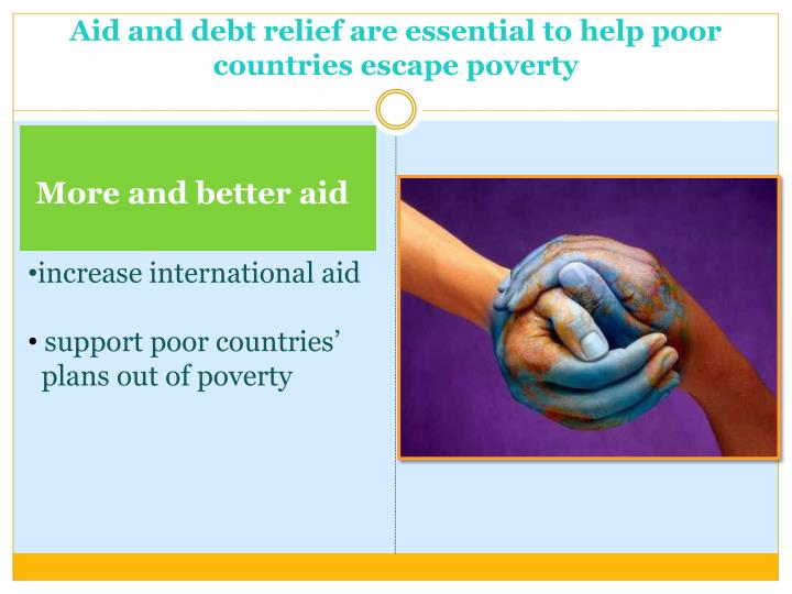 financial aid to poor countries essay Rich countries often give financial aid to poor countries, but it does not solve the poverty, so rich countries should give other types of help to the poor countries. financial aid to poor countries essay Rich countries often give financial aid to poor countries, but it does not solve the poverty, so rich countries should give other types of help to the poor countries.