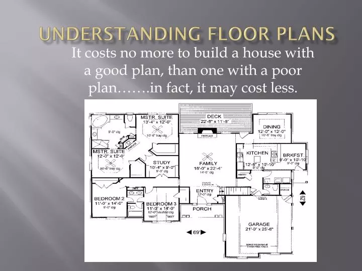 PPT Understanding Floor Plans PowerPoint Presentation