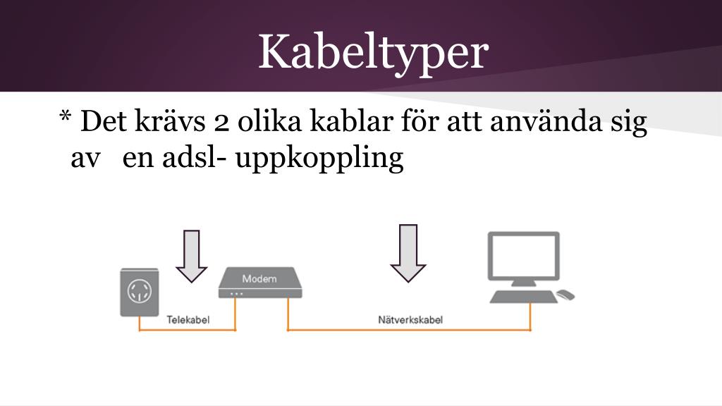 PPT - Inkoppling av internet Grupp 5 Evgenia & Petra PowerPoint ...