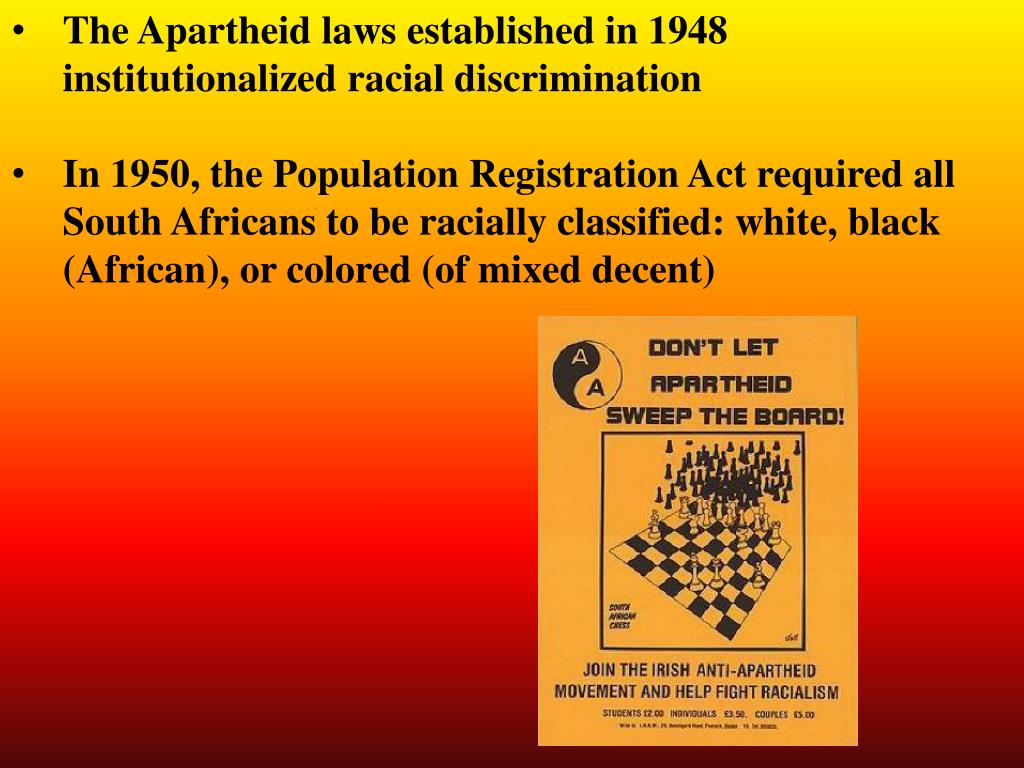 PPT The Inequities Of Apartheid PowerPoint Presentation Free PPT The Inequities Of Apartheid PowerPoint Presentation Free