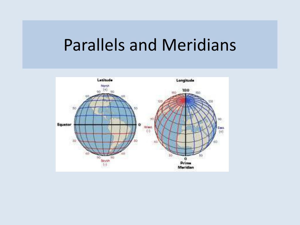 PPT - Parallels and Meridians PowerPoint Presentation, free download 