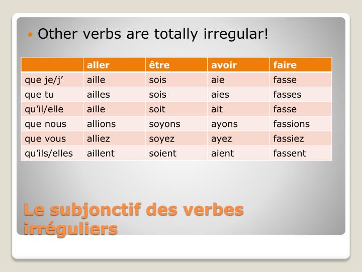 PPT - The subjunctive of regular & irregular verbs PowerPoint ...