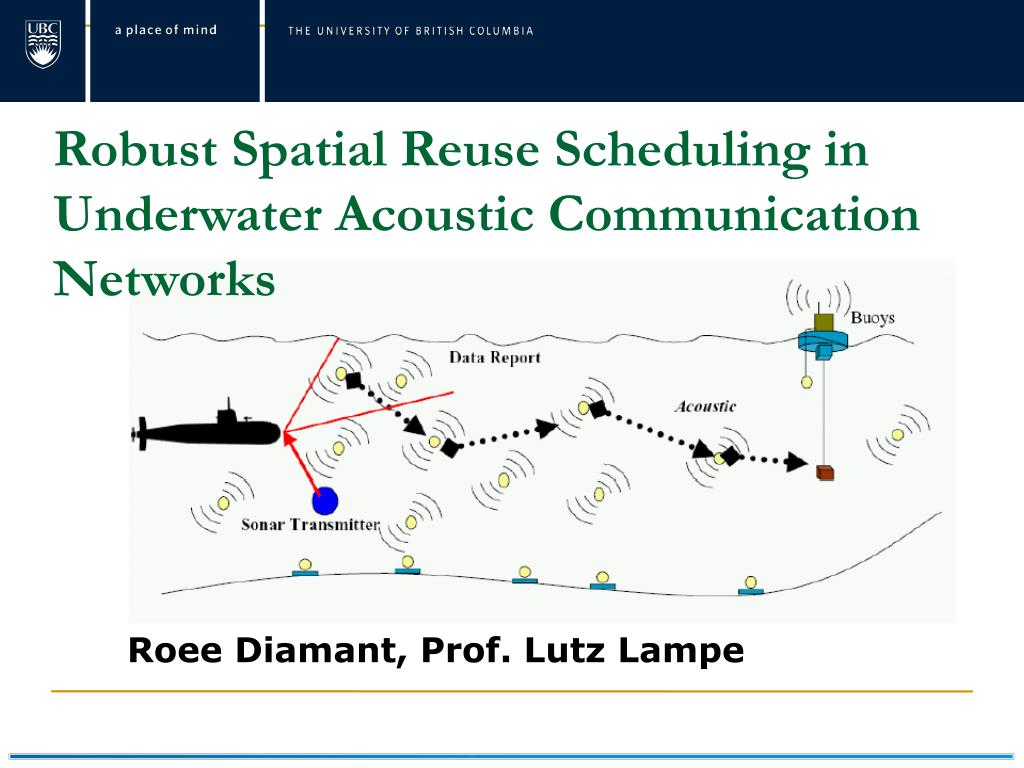 PPT - Roee Diamant , Prof. Lutz Lampe PowerPoint Presentation, free  download - ID:1944388