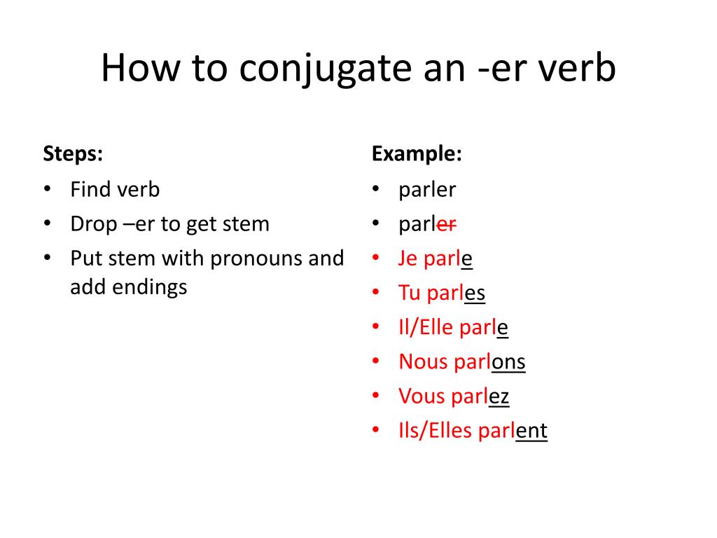 Ppt Conjugation For Er Verbs Powerpoint Presentation Free Download Id 1944813