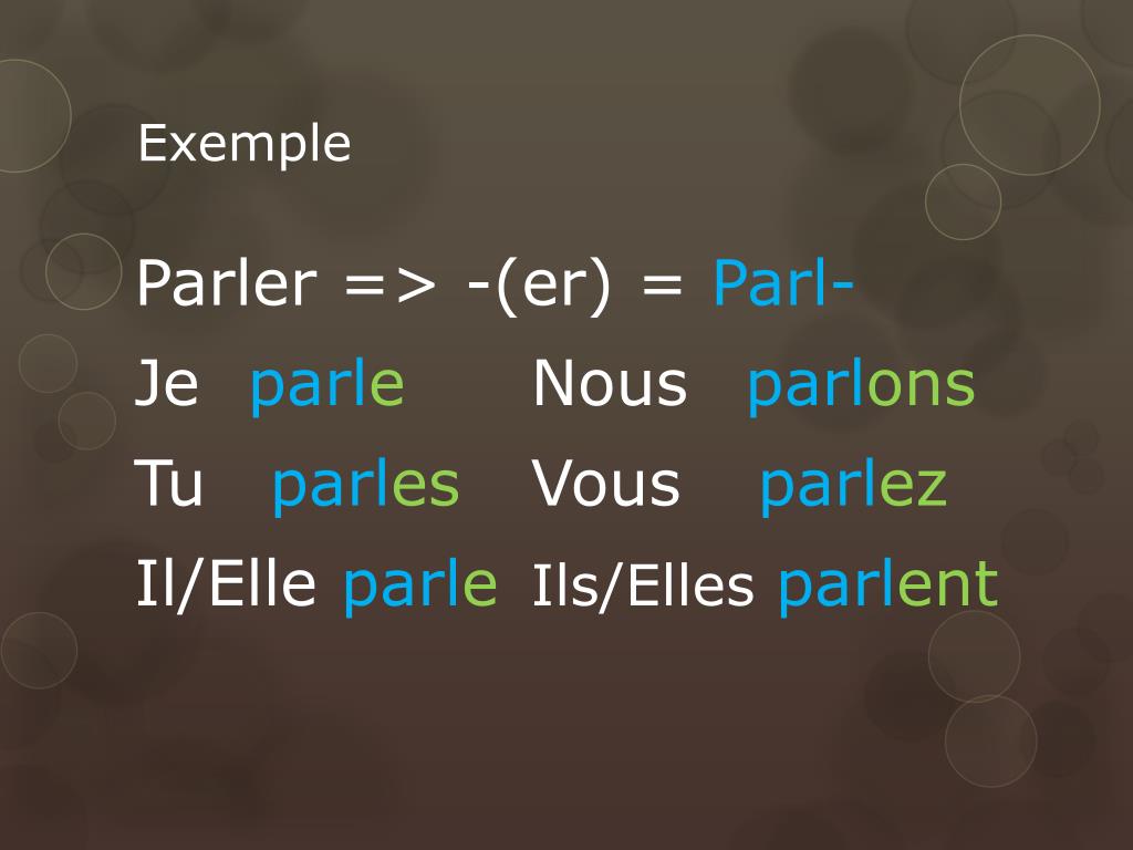 PPT - Leçon 15: - Er Verbs PowerPoint Presentation, free download - ID ...