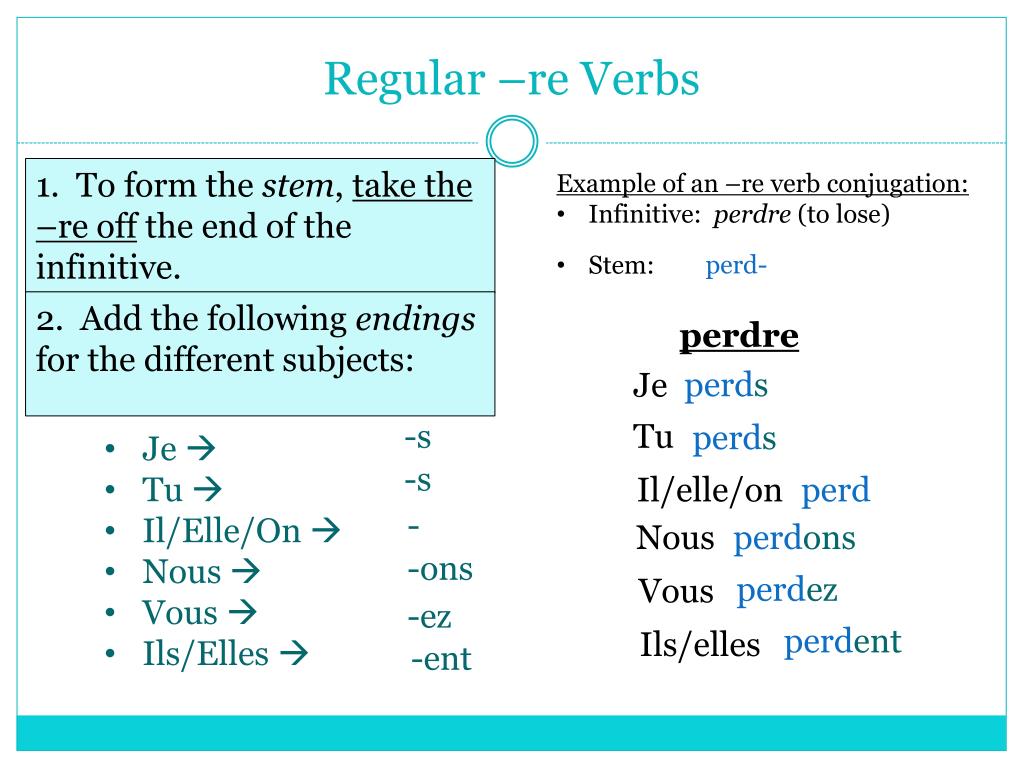 PPT - Regular Verb Formation PowerPoint Presentation, free download ...