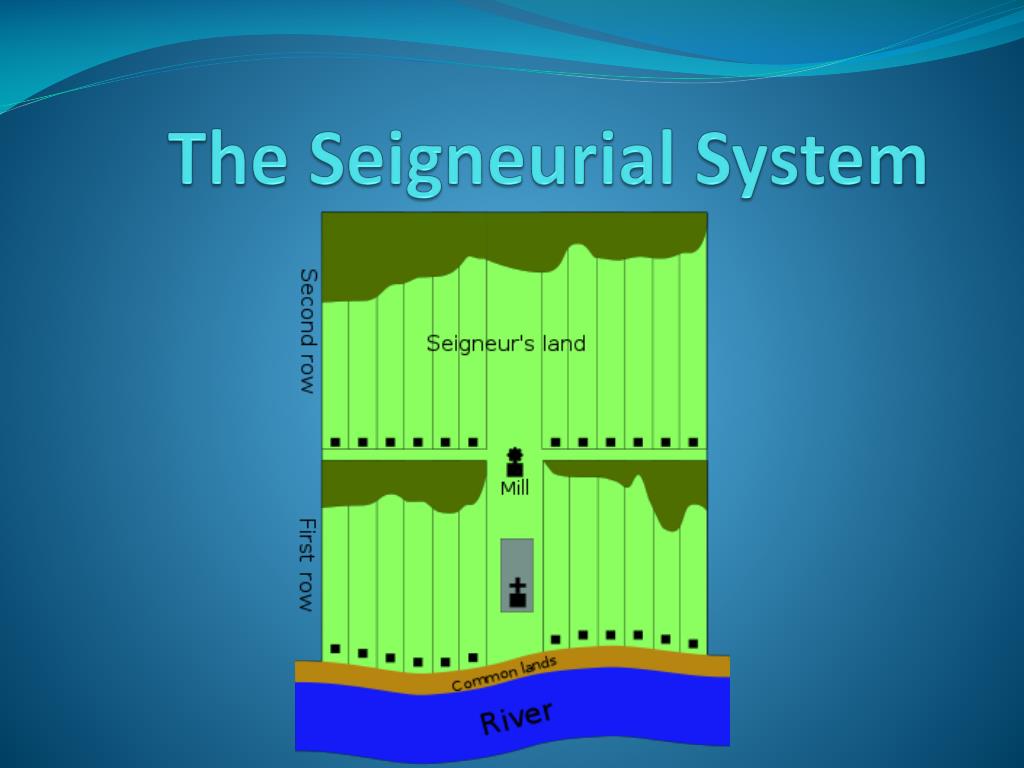 PPT - The Seigneurial System PowerPoint Presentation, free download