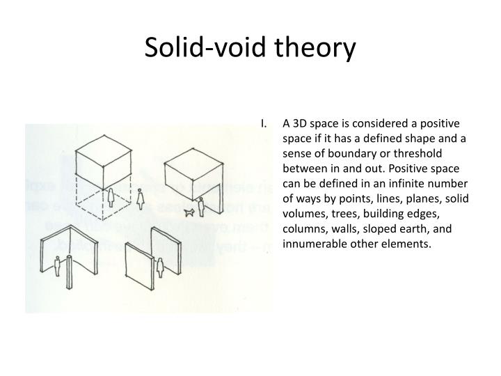 101 Things I Learned in Architecture School by Matthew Frederick 101 Things I Learned in Architecture School by Matthew Frederick