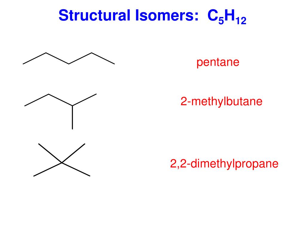 Пентан бром 2. Structural isomers of pentane. The isomers of heptane. 2-Methylbutane. C5h12 isomers.