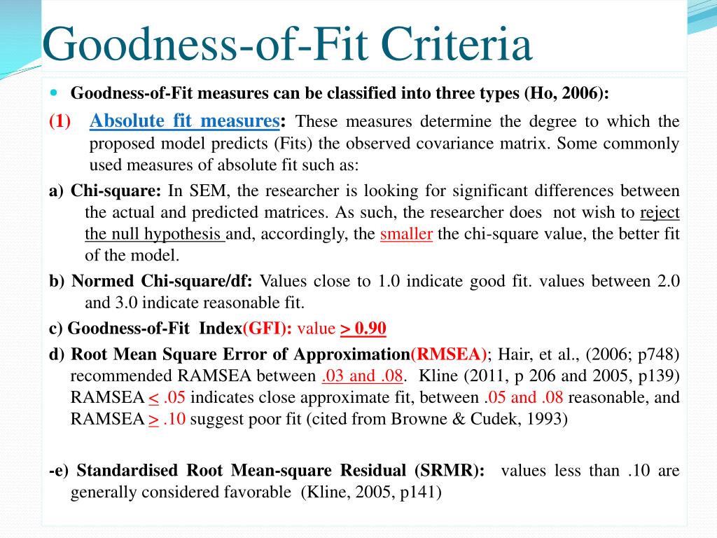 Model Fit Indices and Recommended Values for SEM Analysis (Kline, 2005)