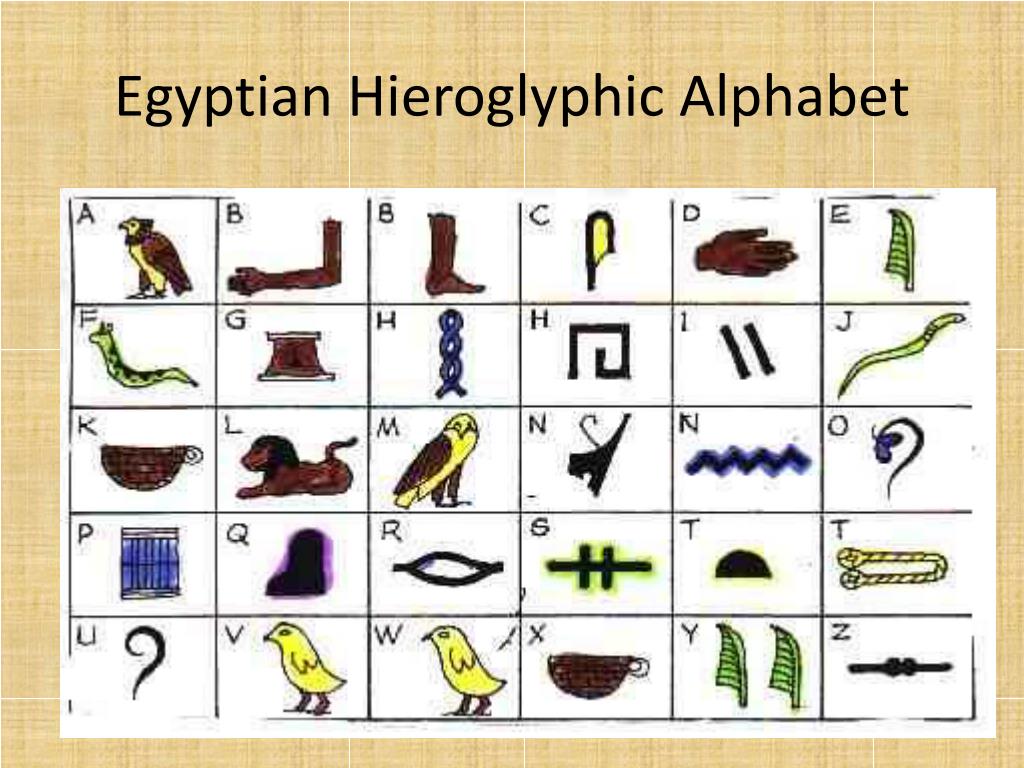 egyptian-hieroglyphic-alphabet-printable