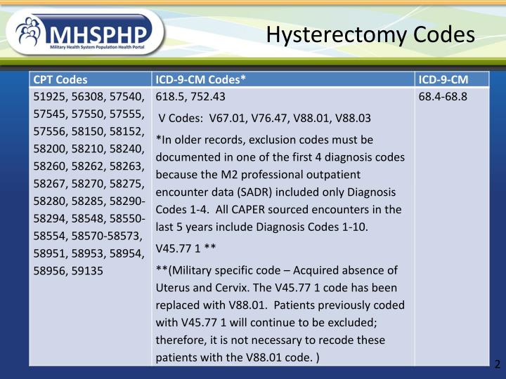 PPT Vaginal Pap smear codes and Hysterectomy Exclusions PowerPoint