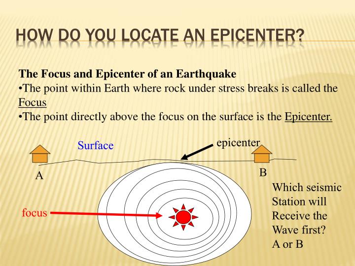 PPT The Focus And Epicenter Of An Earthquake PowerPoint Presentation   How Do You Locate An Epicenter N 