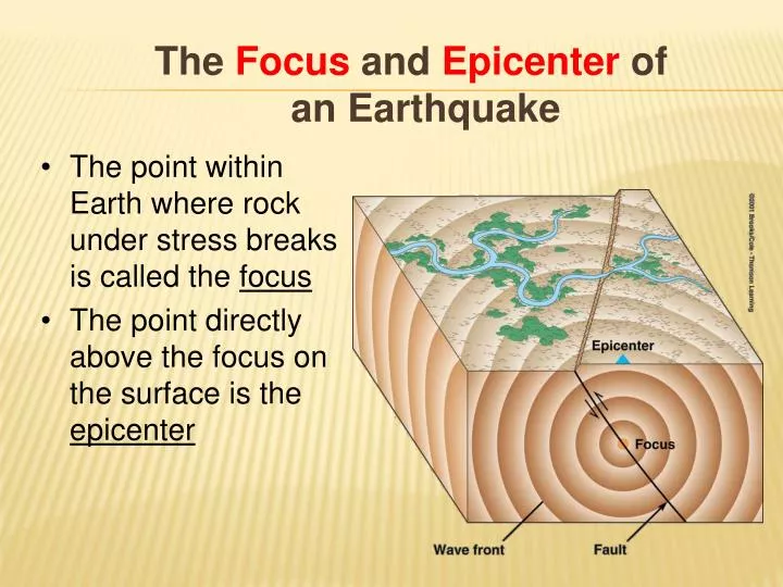 Location Above Earthquake Focus The Earth Images Revimage Org location-above-earthquake-focus-the-earth-images-revimage-org