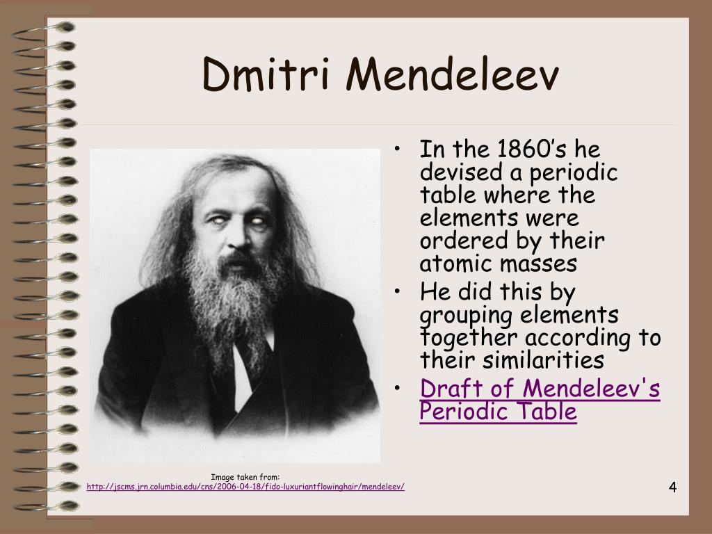 PPT - The Periodic Table of Elements PowerPoint ...
