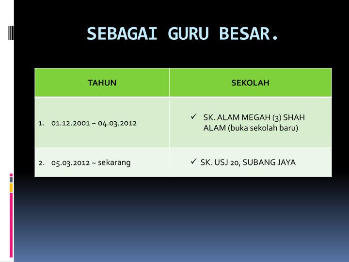 PPT - SELAMAT DATANG Rombongan Pemeriksaan Khas Tawaran 