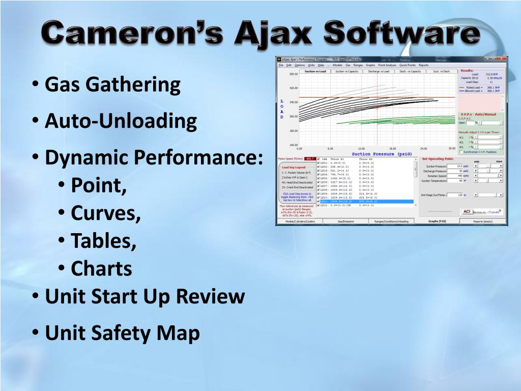 ajax compressor software free download