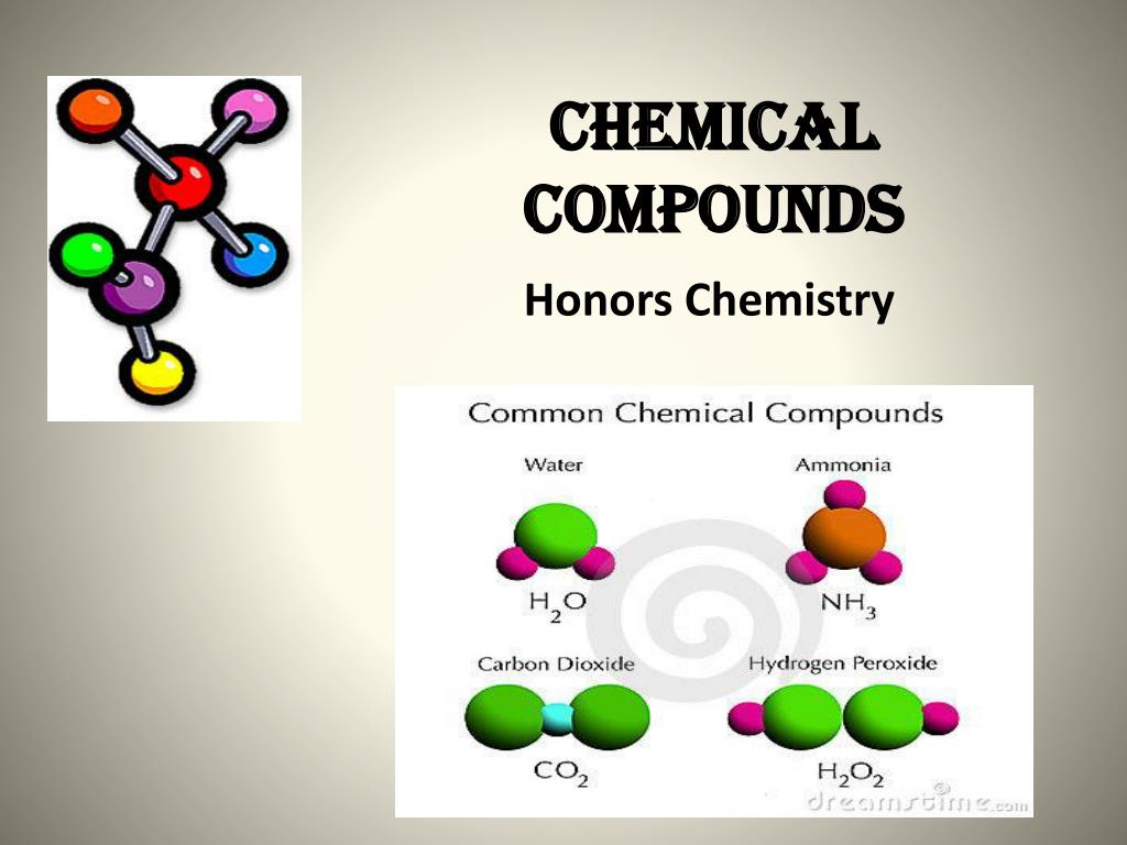 Химическое соединение перевод. Chemical Compound. Compound Chemistry. Classes of Chemical Compounds. Chemical Compound of the Cell.