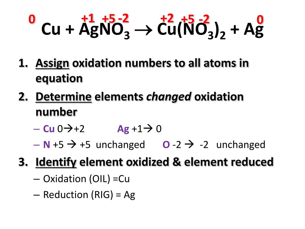 Cu Agno3 Cu No3 2 Ag Redox PPT - Topic: Redox – Half reactions PowerPoint Presentation, free