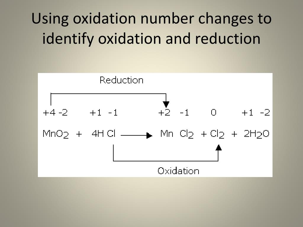 Determine Whether Each Change Represents Oxidation Or Reduction. PPT - Oxidation Reduction Reactions PowerPoint Presentation, free