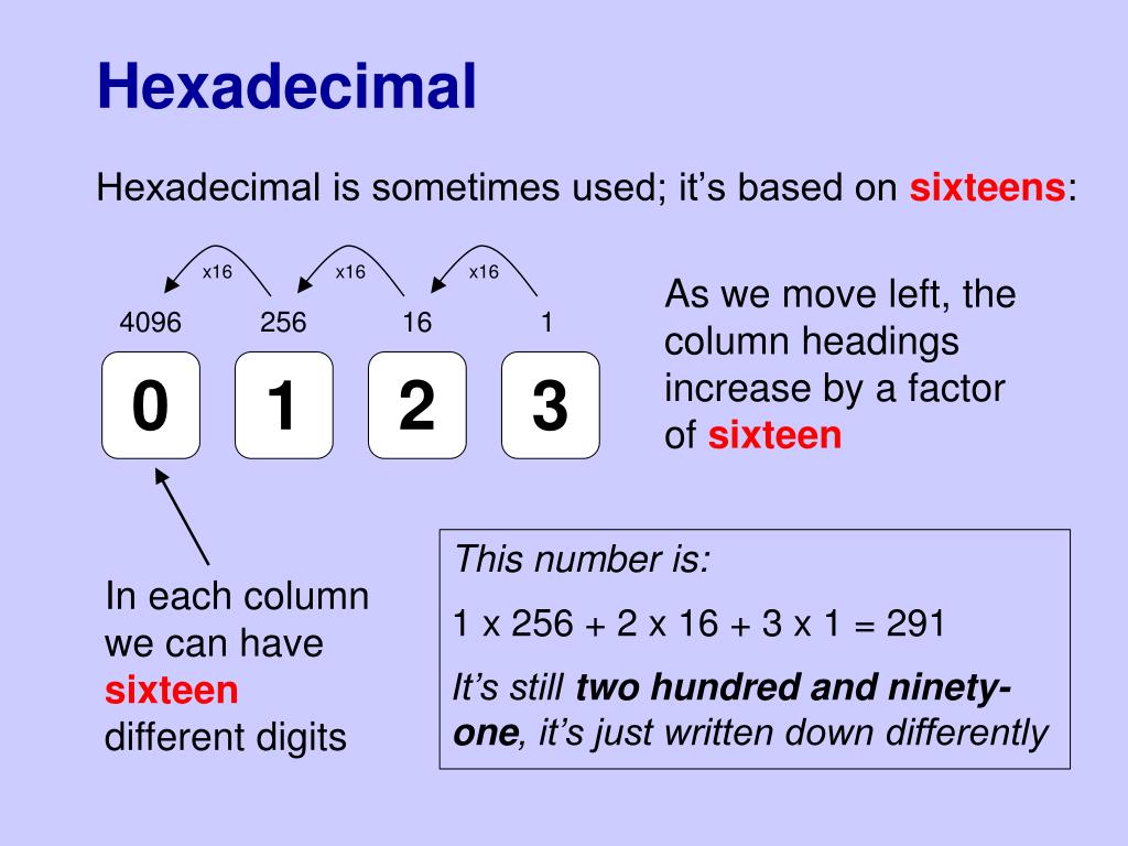 Ppt Hexadecimal Powerpoint Presentation Free Download Id1952189 