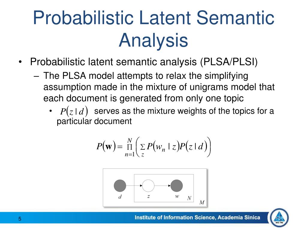 PPT - An Introduction To LDA Tools PowerPoint Presentation, Free ...