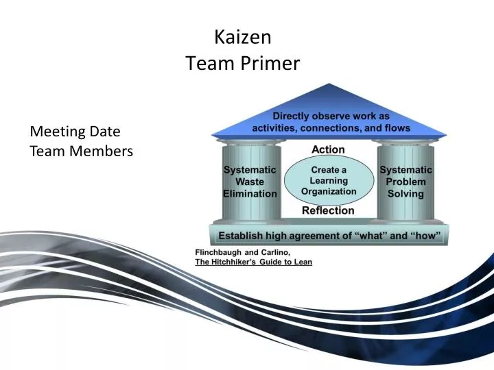 Dating problem Grover Beach team