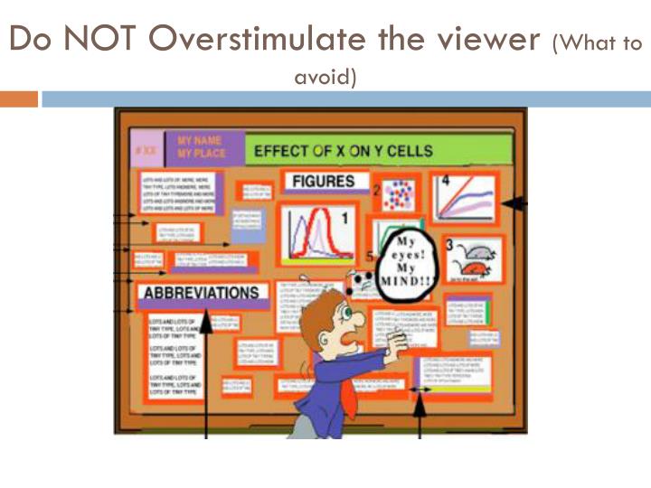 PPT - GUIDE FOR AN EFFECTIVE POSTER PowerPoint Presentation - ID:1953566